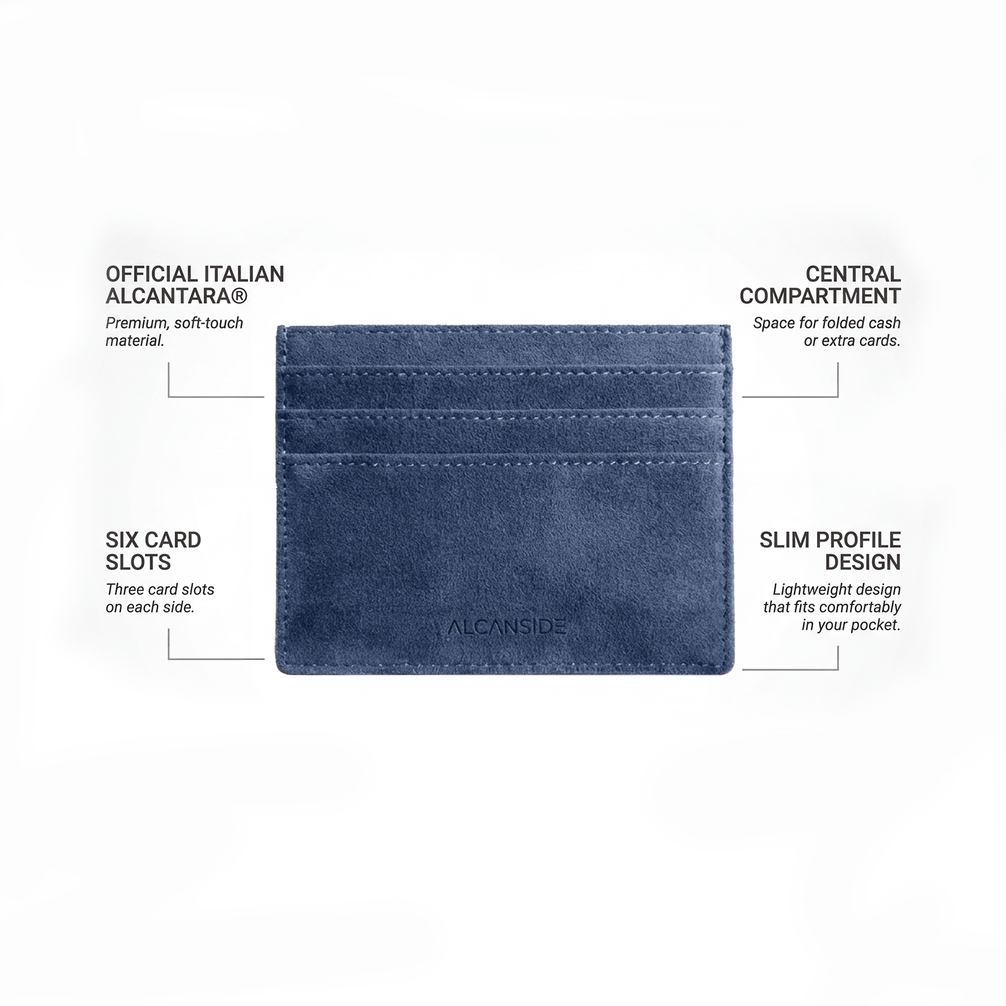 Alcantara Card Wallet - Ocean Blue - Alcanside